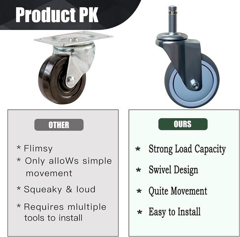 3 Inch Stem Casters Wheels, 7/16inch x 1-3/8inch (Stem Diameter 7/16inch, Stem Length 1-3/8inch) Casters Set of 4, Caster Wheels Shelving with Brake, Replacement Casters for Workbench Trolley in Saudi Arabia