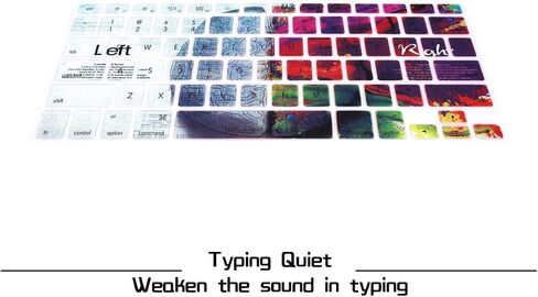 Silicone Keyboard Cover Skin for MacBook Air 13,for MacBook Pro 13/15/17 (with or w/Out Retina Display, 2015 or Older Version),for iMac Older USA Layout,Colorful Mix Rainbow in Kuwait