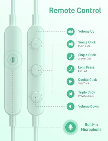 USB C Headphones Wired Type C Earphone for iPhone 15 Plus iPad 10 Google Pixel 8 7 Pro 7A Magnetic Earbuds Microphone Stereo DAC for Android Samsung S20 S21 S22 S23 FE Ultra Note 20 A54 Z Flip 5 Fold in Kuwait