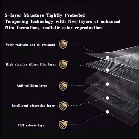 6.2x2.6 inch Multilayer Reinforced 3D Printing Film, 9H Hardness, Anti-glare, Fingerprint-resistant, Easy-to-apply, Transparent, HZWU62 in Saudi Arabia