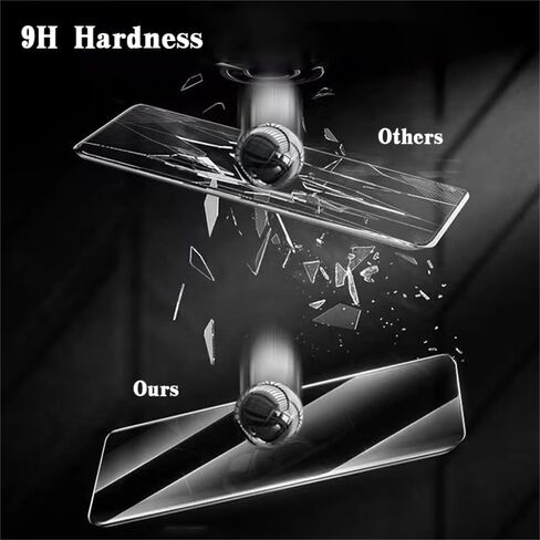 6.2x2.6 inch Multilayer Reinforced 3D Printing Film, 9H Hardness, Anti-glare, Fingerprint-resistant, Easy-to-apply, Transparent, HZWU62 in Saudi Arabia