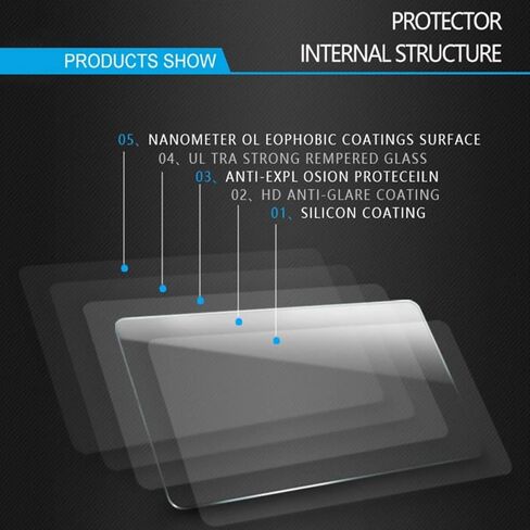 6.2 x 2.9in Premium Anti-Glare Protector - 3X Shatter Protection, High Scratch Resistance, Oil-Resistant, Reinforced Edges, Easy Install in Saudi Arabia