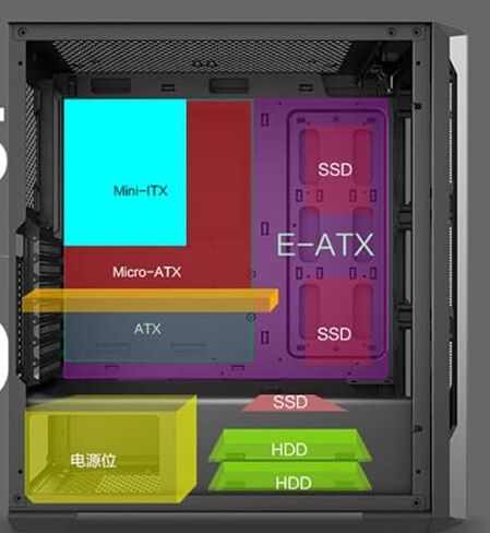 Bgears b-BlackWidow-RGB Black Gaming PC ATX case, Special Ripple effect Front Panel, Tempered Glass side. 2 x USB3.0, 3 x PWM 120mm ARGB Fans, Fan Controller with Remote, Support up to EATX board in Saudi Arabia