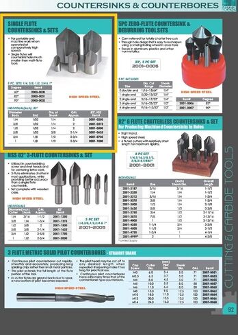 HHIP 2001-0806 3/4" Single Flute 90 Degree High Speed Steel Countersink in Saudi Arabia