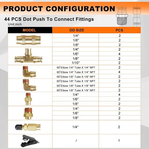 مجموعات متنوعة من أنابيب النايلون لفرامل الهواء من Legines 45 قطعة من النحاس D.O.T in Kuwait