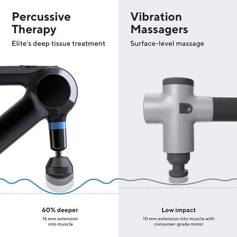 TheraGun Elite Ultra-Quiet Handheld Deep Tissue Massage Gun - Bluetooth Enabled Percussion & Personal Massager for Pain Relief in Neck, Back, Leg and Foot (Black - 5th Gen) (Black - 4th Generation) in Saudi Arabia