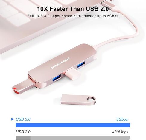 مينهاي موزع USB 3.0 4 منافذ رفيع للغاية مع كابل ممتد بطول 4 اقدام ومحول USB لماك بوك وماك برو وماك ميني واي ماك وسيرفس برو واكس بي اس والكمبيوتر وفلاش درايف وهارد ديسك المحمول in Kuwait