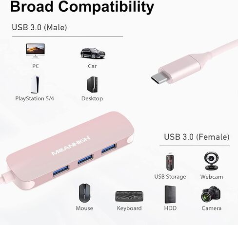 مينهاي موزع USB 3.0 4 منافذ رفيع للغاية مع كابل ممتد بطول 4 اقدام ومحول USB لماك بوك وماك برو وماك ميني واي ماك وسيرفس برو واكس بي اس والكمبيوتر وفلاش درايف وهارد ديسك المحمول in Kuwait