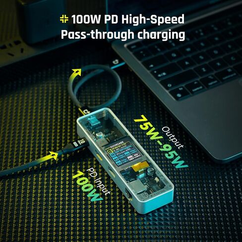 دوك كيس موزع USB C ذكي (6 في 1) مع منفذ HDMI 4K@60Hz وجيجابت ايثرنت وUSB-C ومنفذي بيانات USB-A 5Gbps وتوصيل طاقة 100 واط لجهاز ماك بوك اير وماك بوك برو واكس بي اس وغيرها in Kuwait