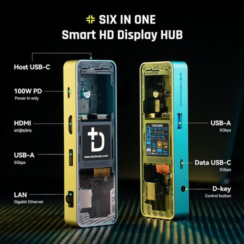 دوك كيس موزع USB C ذكي (6 في 1) مع منفذ HDMI 4K@60Hz وجيجابت ايثرنت وUSB-C ومنفذي بيانات USB-A 5Gbps وتوصيل طاقة 100 واط لجهاز ماك بوك اير وماك بوك برو واكس بي اس وغيرها in Kuwait