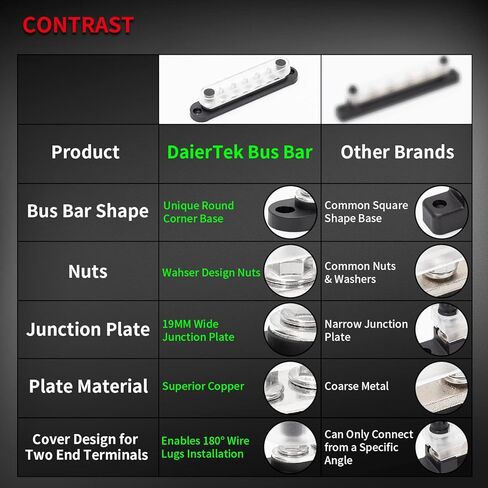 DAIERTEK Battery Bus Bar 12V Marine 7 x 1/4" (M6) Power Distribution Block with Cover 12V - 48V Positive & Negative Busbar Terminal Block for Automotive Car Boat in Kuwait
