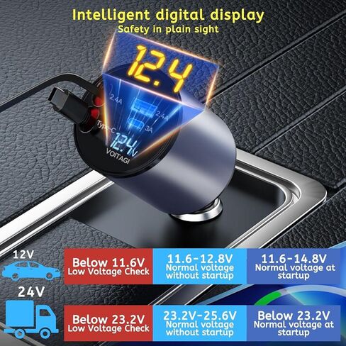 Retractable Car Charger 4 in 1, 100W Super Fast Phone Charger with Dual Retractable Cables for i Phone and Type C Compatible for i Phone 15/14/13/12 Pro Max XR,iPad,Galaxy S23/S22 and More in Kuwait