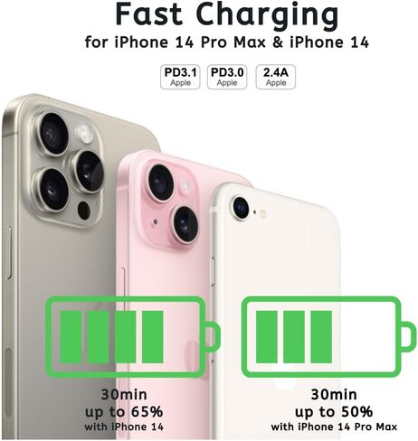 Retractable Car Charger 4 in 1, 100W Super Fast Phone Charger with Dual Retractable Cables for i Phone and Type C Compatible for i Phone 15/14/13/12 Pro Max XR,iPad,Galaxy S23/S22 and More in Kuwait