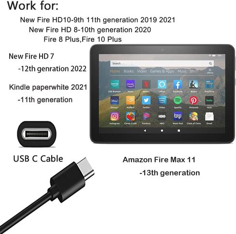 5A Fast USB C 10Ft-2Pack Extra Long Charging Cable for Charging New Fire HD 10 10Plus 9th-11th Gen 2019-2021,Fire HD 8 8Plus 2020,Fire HD7 2022,Fire Max 11 2023,Paperwhite 11th Gen 2021,Kids Pro in Saudi Arabia