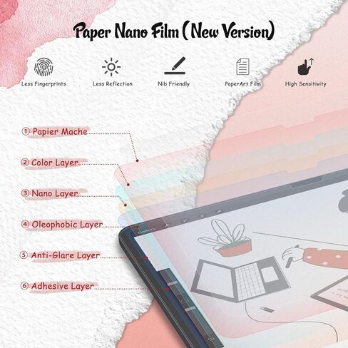 Bersem [عبوة من قطعتين من واقي الشاشة Paperfeel متوافق مع iPad الجيل العاشر 10.9 بوصة (2022)، فيلم PET غير لامع للرسم، مضاد للوهج، معرف الوجه، متوافق مع قلم Apple in Kuwait