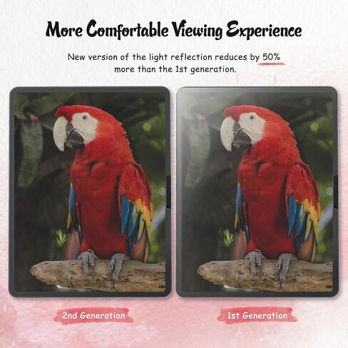 Bersem [عبوة من قطعتين من واقي الشاشة Paperfeel متوافق مع iPad الجيل العاشر 10.9 بوصة (2022)، فيلم PET غير لامع للرسم، مضاد للوهج، معرف الوجه، متوافق مع قلم Apple in Kuwait