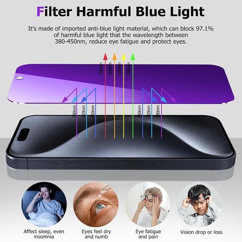 2 Pack Privacy Screen Protector for iPhone 11 with 2 Pack Camera Lens Protector, Anti Spy 9H Hardness Tempered Glass Film, Bubble Free Easy Installation 6.1 Inch [2+2 Pack] in Kuwait