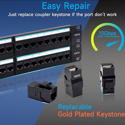 Lysymixs 48 منفذ RJ45 لوحة التصحيح Cat6 تغذية من خلال، لوحة تصحيح الشبكة المقرنة 19 بوصة، لوحة التصحيح Keystone Ethernet المضمنة مع شريط خلفي in Kuwait