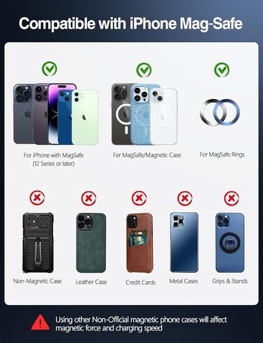 لشاحن MagSafe Car Mount Charger، شاحن سيارة لاسلكي بقدرة 15 وات، حامل هاتف مغناطيسي للسيارة بفتحة تهوية لسلسلة iPhone 15/14/13/12، مغناطيس N52 قوي، جلد PU، شريحة ذكية، شحن سريع، مع محول in Kuwait