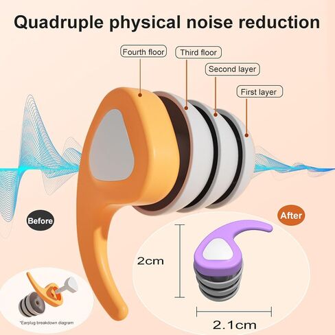 3 Pairs Swimming Ear Plugs, Waterproof Swim Ear Plugs Reusable Silicone Earplugs for Swimming, Diving, Pool, Showering Surfing Kayaking, Recommended for 14 Years Olds up in Saudi Arabia