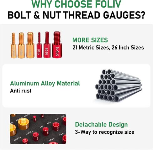 FOLIV 47PCS Nut and Bolt Thread Checker, Thread Gauge SAE and Metric, 26 SAE & 21 Metric for Quickly Checking Bolt Size and Thread, Red & Gold Color in Saudi Arabia