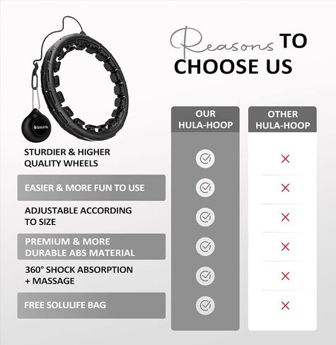 Experience Fitness Excellence with Our Infinity Hoop Plus Size – Weighted Hula Hoop for Weight Loss – Hula Hoop Exercise Ring with ABS and Quality Wheels – for All The Sizes and Levels in Saudi Arabia