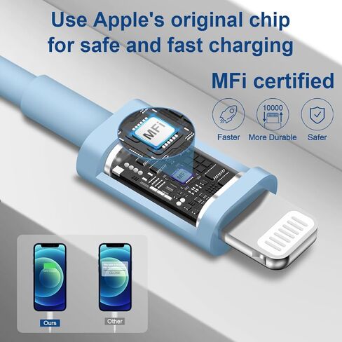 iPhone Fast Charger Lightning Cable [MFi Certified] 2-Pack USB-C to Lightning Cable (6.6Ft) Fast Charging Compatible with iPhone14/14 Plus/14 Pro/14 Pro Max/13/13pro/12/12 Pro/12 Pro/iPad(Pink) in Kuwait