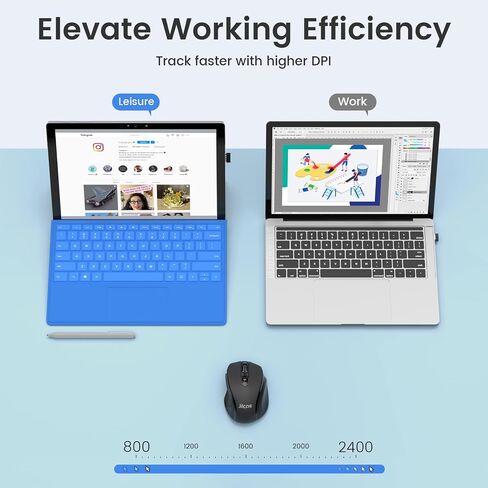 Wireless Mouse, 2.4G Ergonomic Computer Mouse with USB Receiver, 5 Adjustable DPI Levels, Mobile 2400DPI USB Mouse for Laptop Chromebook Notebook MacBook Computer, Black in Saudi Arabia