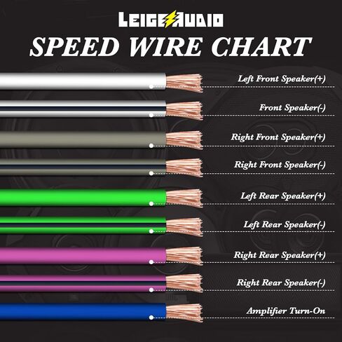 LEIGESAUDIO 20 Feet 9 Conductor Speaker Wire/Cable - 18 AWG 100% Pure OFC, Ultra-Flex and Easy Peel Jacket, Bare Copper with Color Coded Conductors in Saudi Arabia