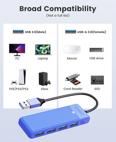 ORICO USB C to USB Adapter 4 Port USB C Hub with 1 * 100W Power Delivery 1* USB C 3.0 Data Port 2* USB 3.0 Data Ports, USB C Splitter for MacBook Pro, MacBook Air, iPad Pro, XPS, and More in Kuwait