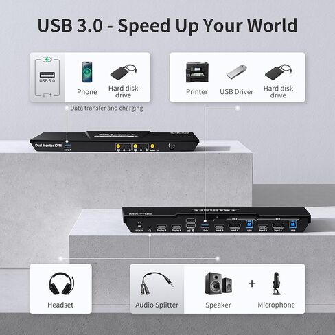 TESmart USB 3.0 DisplayPort + HDMI KVM Switch 2 Monitors 2 Computers 4K@60Hz, Dual Monitor KVM Switch 2 Port Extended Display, EDID Emulators, Headset, Hotkey Switch, Button Switch with All Cables in Kuwait