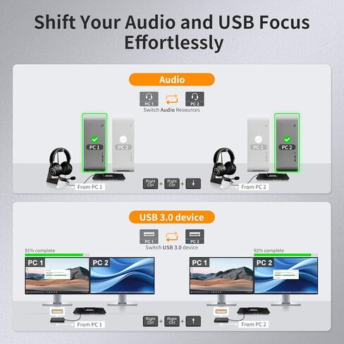TESmart USB 3.0 DisplayPort + HDMI KVM Switch 2 Monitors 2 Computers 4K@60Hz, Dual Monitor KVM Switch 2 Port Extended Display, EDID Emulators, Headset, Hotkey Switch, Button Switch with All Cables in Kuwait