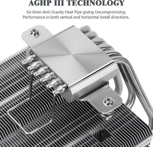 Thermalright SI-100 CPU Air Cooler, 6×6mm Heat Pipes, 120mm PWM Quiet Fan CPU Cooler with 2000RPM, for AM4 /AM5,Intel 1150/1151/1200/1700/1851/2011,100mm Low Profile PC Cooling in Saudi Arabia