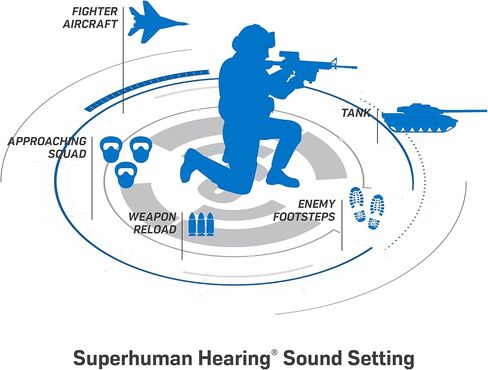 Turtle Beach Stealth 700 Gen 2 MAX Multiplatform Amplified Wireless Gaming Headset - Xbox Series X|S, Xbox One, PS5, PS4, PC, Nintendo Switch – Bluetooth, 40-Hr Battery, 50mm Speakers- Black (Renewed) in Kuwait