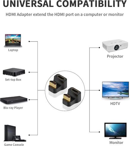 بويكوت محول HDMI 2.1 180 درجة، محول HDMI على شكل حرف U 8K بزاوية اعلى HDMI 2.1، محول تمديد 48Gbps HDMI ذكر الى انثى مع مؤشر LED لتلفزيون HDTV، PS5، اللابتوب، عبوة واحدة in Kuwait