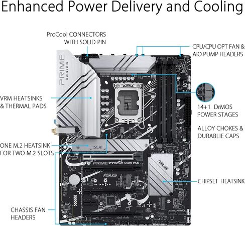 اسس لوحة ام ايه تي اكس Z790-A واي فاي 6E LGA 1700 (انتل الجيل 13 و12) ايه تي اكس (16+1 درموس، منفذ PCIe 5.0، DDR5، 4X M.2، شبكة LAN 2.5GB، USB 3.2 الجيل الثاني، لوحة امامية نوع C، ثاندربولت 4/USB4، in Kuwait