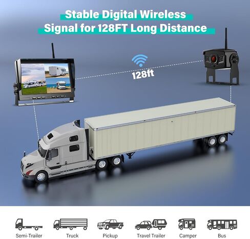 Nuoenx 10" Wireless Backup Camera System, HD 1080P Digital Rear View Side View Cameras 10 Inch Quad Split Loop Recording Monitor for RV, Trailer, Truck, IP69K Waterproof IR Night Vision Cameras (W104) in Saudi Arabia