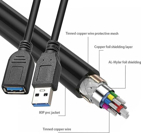 SAITECH IT 10 Pack 15cm Short USB 3.0 Male A to Female A Extension Cable 5GBps for Laptop/PC/Printers- Black in Kuwait
