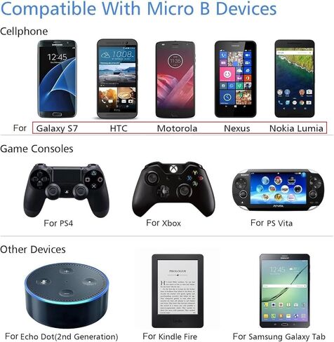 كابل Micro USB، [10أقدام 2 حزمة] سلك شاحن طويل للغاية لهاتف Galaxy S7 Edge، كابل شحن USB متين عالي السرعة لهاتف Android، Samsung J7/S6 Edge/S5/Note 5/LG Stylo 3/K30، لجهاز PS4/الكاميرا، أسود in Saudi Arabia