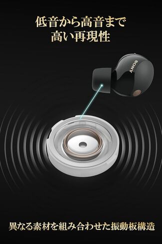 سوني WF-1000XM5 - أفضل سماعات أذن لاسلكية حقيقية لإلغاء الضوضاء، أليكسا مدمجة، بلوتوث، سماعات داخل الأذن، بطارية تصل إلى 24 ساعة، شحن سريع، تصنيف IPX4، تعمل مع iOS وأندرويد - أسود/نحاسي in Kuwait