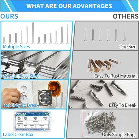 Wall Switch Plate Screws, 100 PCS Oval Head Slotted Machine Screw Kit #6-32#8-32 Thread 304 Stainless Steel White Screws for Electrical Outlet, Receptacles Mounting Screws with Storage Case in Saudi Arabia
