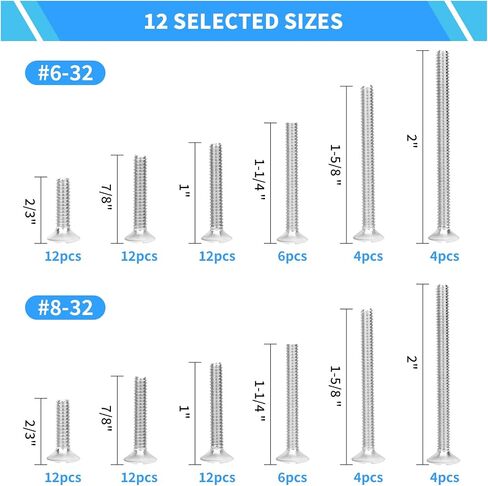 Wall Switch Plate Screws, 100 PCS Oval Head Slotted Machine Screw Kit #6-32#8-32 Thread 304 Stainless Steel White Screws for Electrical Outlet, Receptacles Mounting Screws with Storage Case in Saudi Arabia