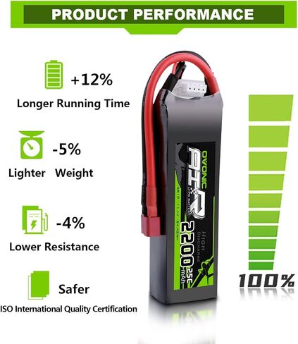 OVONIC 3S Lipo Battery 25C 2200mAh 11.1V Lipo Battery with Dean-Style T Connector for RC Airplane Helicopter Quadcopter RC Car Truck Boat(2 Packs) in Saudi Arabia