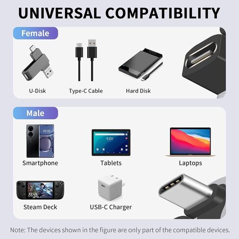 ديوتيك محول USB C بزاوية قائمة 240 واط، محول USB C 90 درجة 40Gbps ذكر الى انثى مع فيديو 8K@60Hz متوافق مع ثاندربولت 3/4، سويتش، ماك بوك برو/اير، ايباد وغيرها من الاجهزة من النوع C (قطعتين) in Kuwait