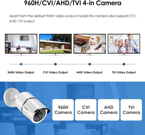 كاميرا مراقبة ZOSI 1080P 2MP 1920TVL خارجية داخلية، IP67 كاميرا مراقبة مقاومة للطقس (هجينة 4 في 1 HD-CVI/TVI/AHD/960H CVBS التناظرية)، 36 قطعة LED، رؤية ليلية بالأشعة تحت الحمراء 120 قدمًا، زاوية رؤية 105 درجة in Kuwait