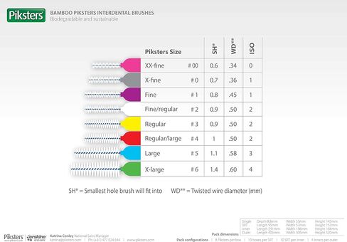 Bamboo Piksters Interdental Brushes | Sizes 00-6 | 8 Pack (8 Pack, Size 1 (Purple)) in Kuwait