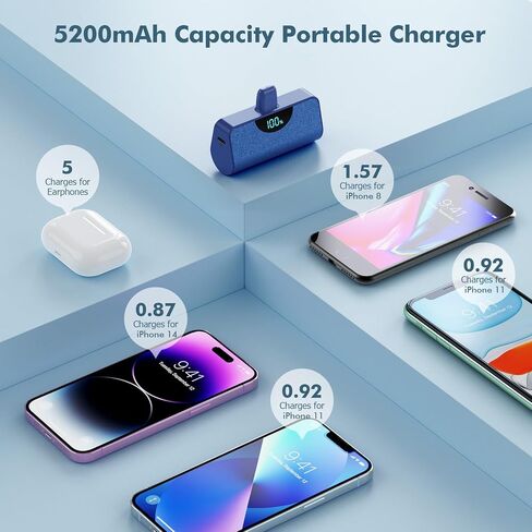 [عبوتان] شاحن محمول صغير لهاتف iPhone 5200 مللي أمبير في الساعة، بنك طاقة سريع الشحن 20 وات PD، شاشة LCD لطيفة حزمة بطارية شاحن هاتف محمول متوافق مع سلسلة iPhone 14/14 Pro Max/13/12/11/XR/8/7/6 in Kuwait