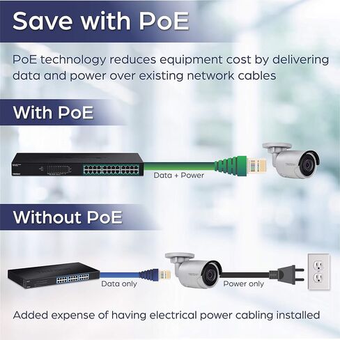 مفتاح جيجابايت PoE + 24 منفذ من تريند نت، TPE-TG240G، 24 × جيجابت PoE+ منافذ، 370 وات، سعة مفتاح 48 جيجا بايت في الثانية، مجموعة تثبيت الرف متضمنة، مفتاح شبكة إيثرنت، معدن، حماية مدى الحياة in Saudi Arabia