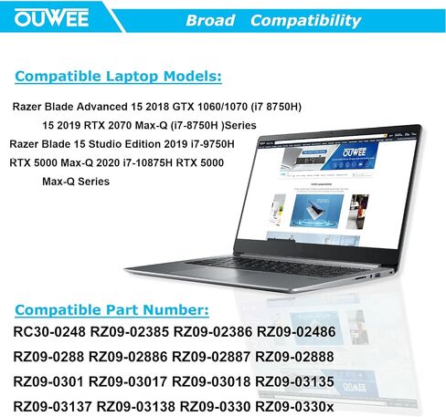 بطارية كمبيوتر محمول OUWEE PG03XL متوافقة مع HP Spectre X360 15 AP011DX 15-AP000 AP000NA AP000NF AP000NX Series PGO3XL 831532-421 831532-422 831758-005 HSTNN-LB7C 11.55V 65Wh 5680mAh (الشكل- ب) in Saudi Arabia