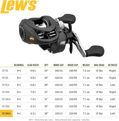Lew's Speed Spool LFS Baitcast Fishing Reel, Aluminum Frame, Premium 10 Stainless Steel Ball Bearings in Saudi Arabia